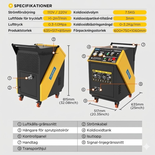 AUTOOL HTS709 Torrisblästringsmaskin