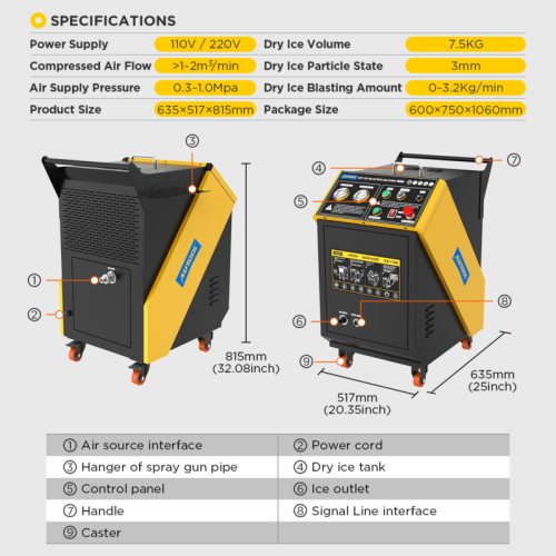AUTOOL HTS709 Torrisblästringsmaskin