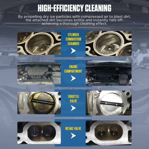 AUTOOL HTS709 Torrisblästringsmaskin