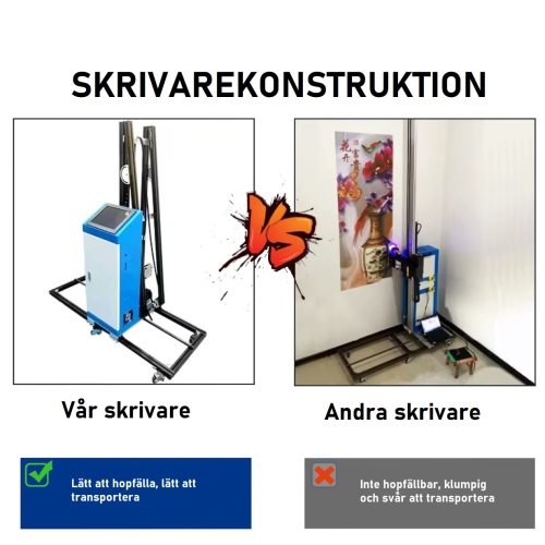 UV-skrivare för väggar 250 cm