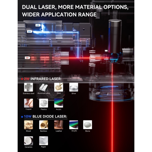 Fiber Atomstack M4 Pro Lasergraveringsmaskin - Dubbel laser