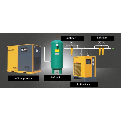 Avfuktare AH-20 SG | 2,5 m³/min