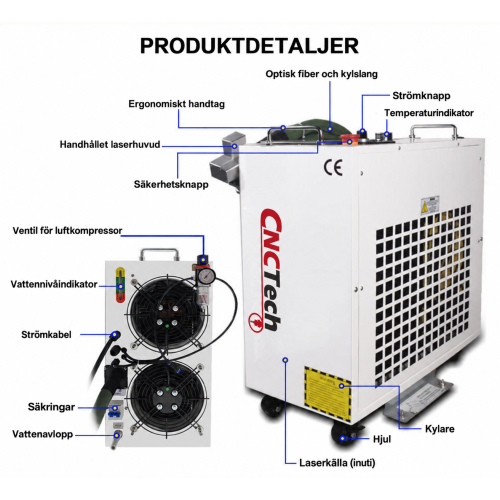 LASERRENGÖRARE och LASERSVETS 3-i-1 FIBER 1500W V3 + TILLBEHÖR